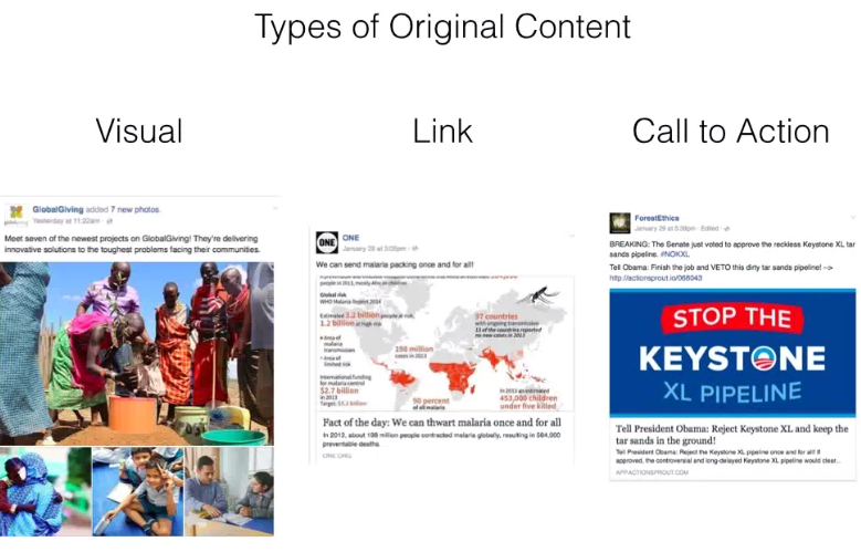 Social Content Types