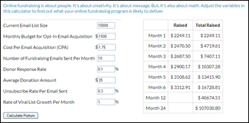 fundraising-calculator