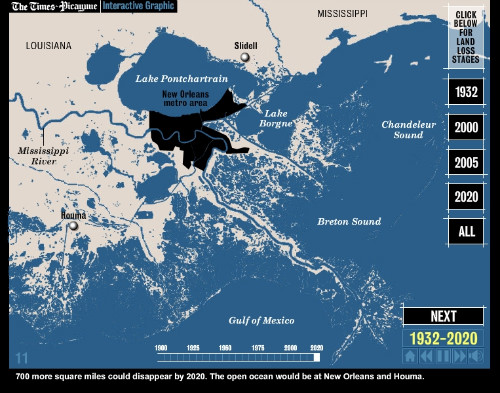 The disappearance of Louisiana's coast