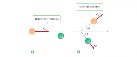collision-diagram » Epolitics.com