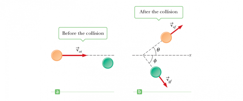 collision-diagram » Epolitics.com