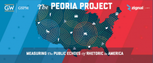 Peoria Project - GWU